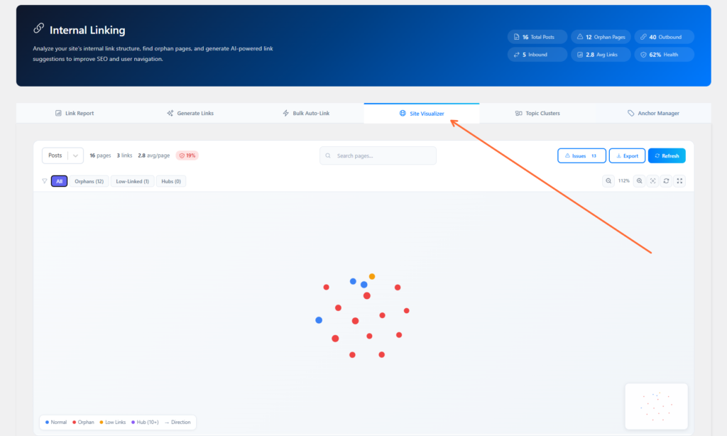 antimanual | site visualizer