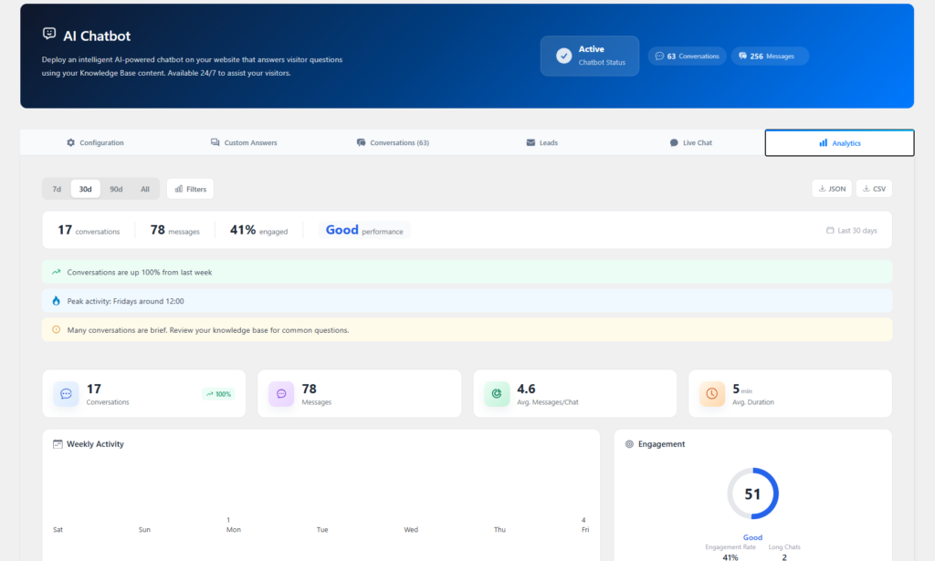 ai website chatbot integration