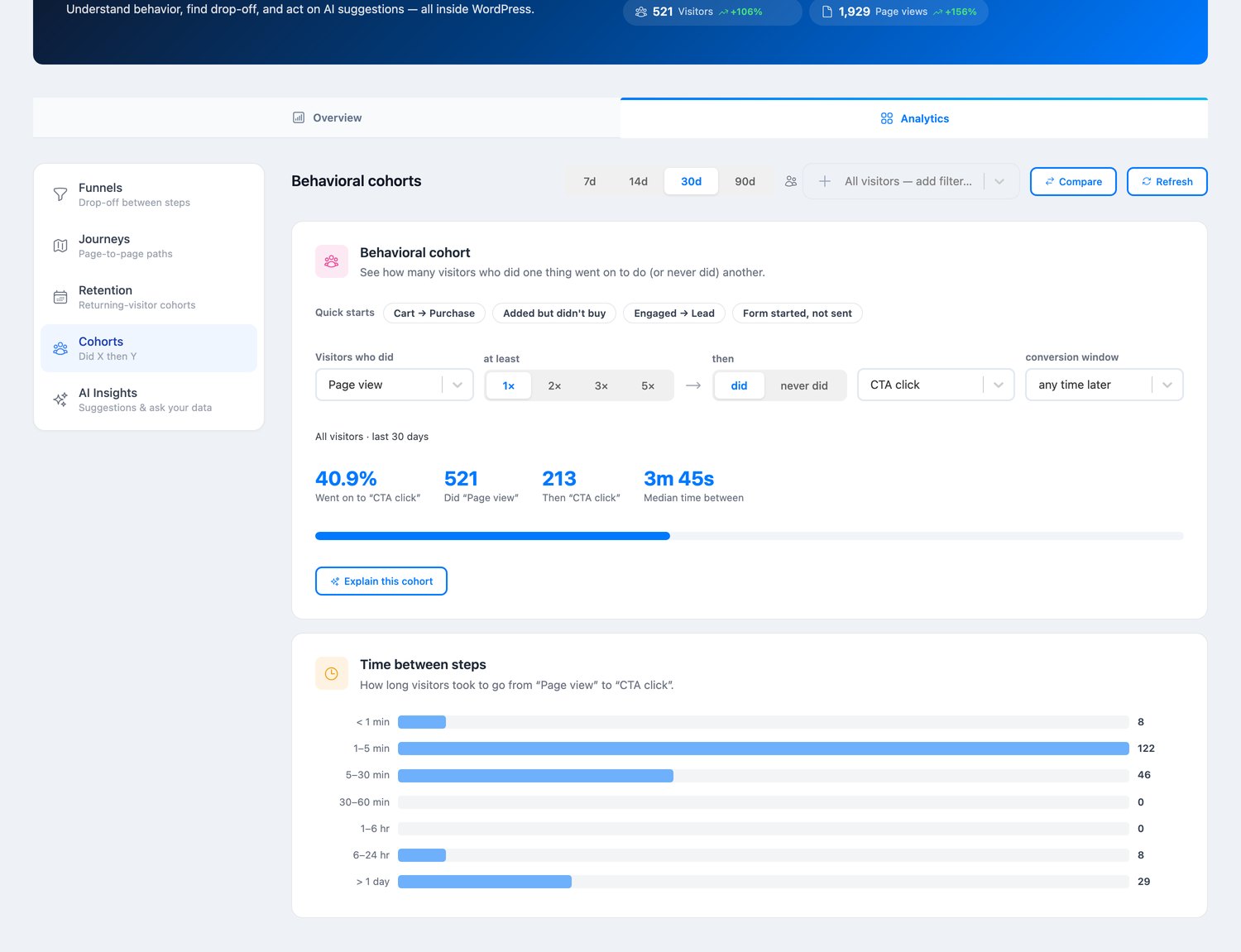 Behavioral cohort builder: visitors who did page view then CTA click, with 40.9% follow-through and time-between distribution
